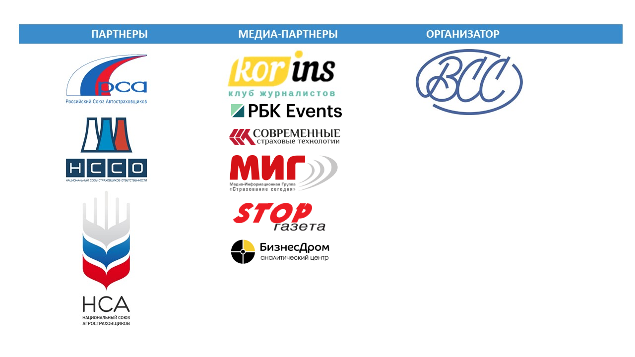 Конференции ВСС - Информация